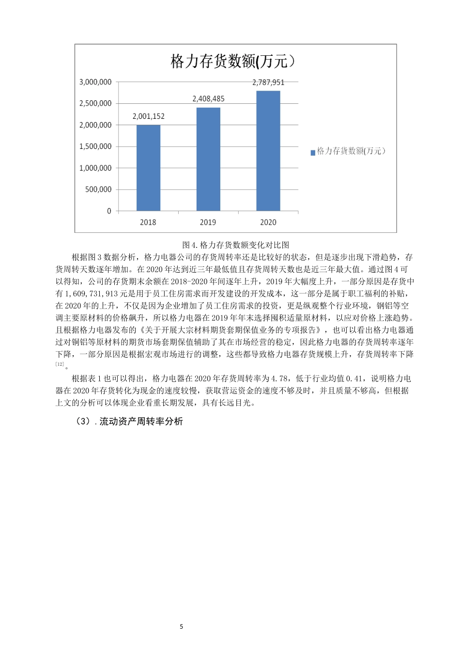 22年WP 制造业企业营运能力管理与分析——以格力为例-约10268字符.docx_第7页