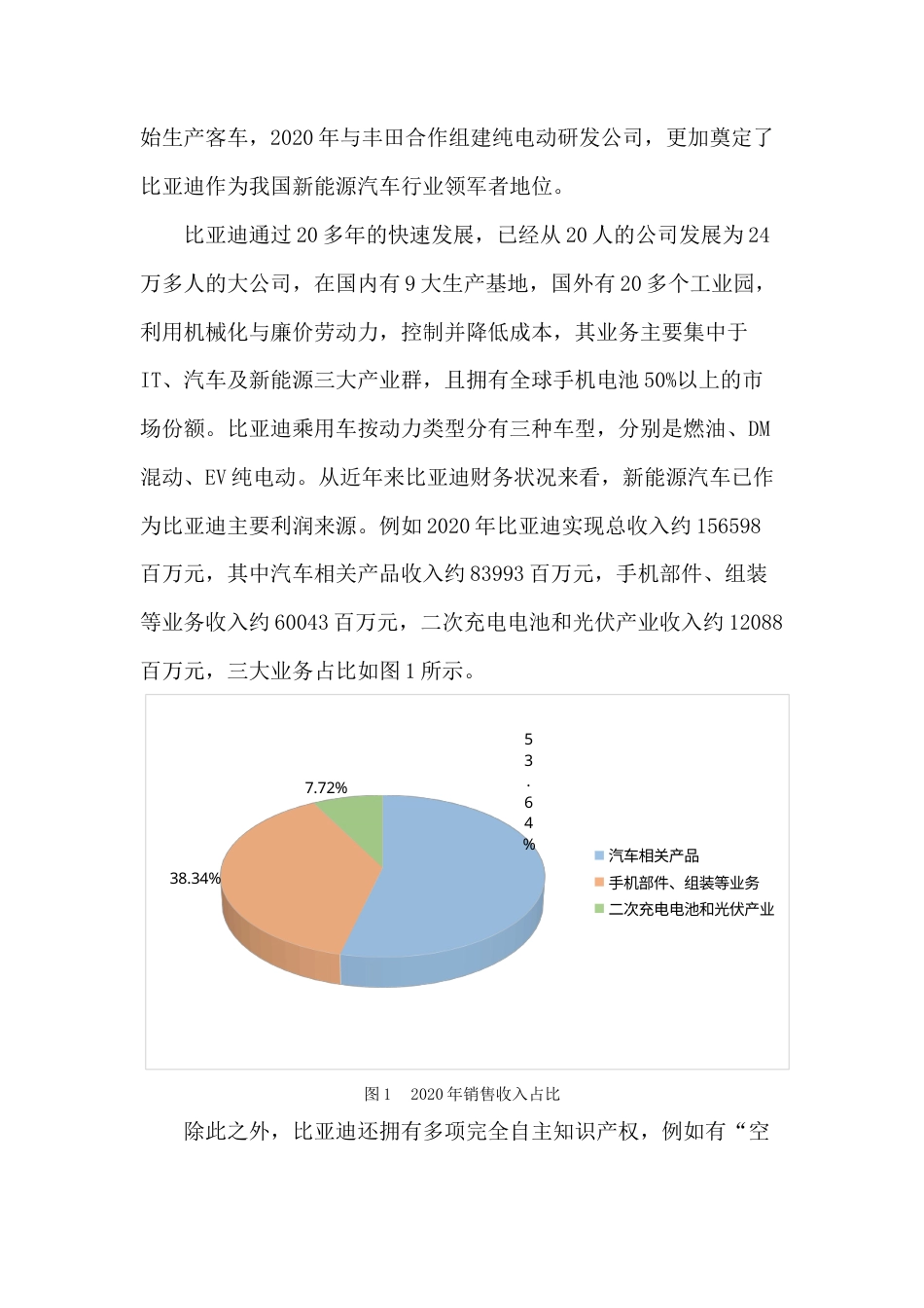22年WP 哈佛框架下比亚迪财务报表分析-约12060字符.docx_第5页