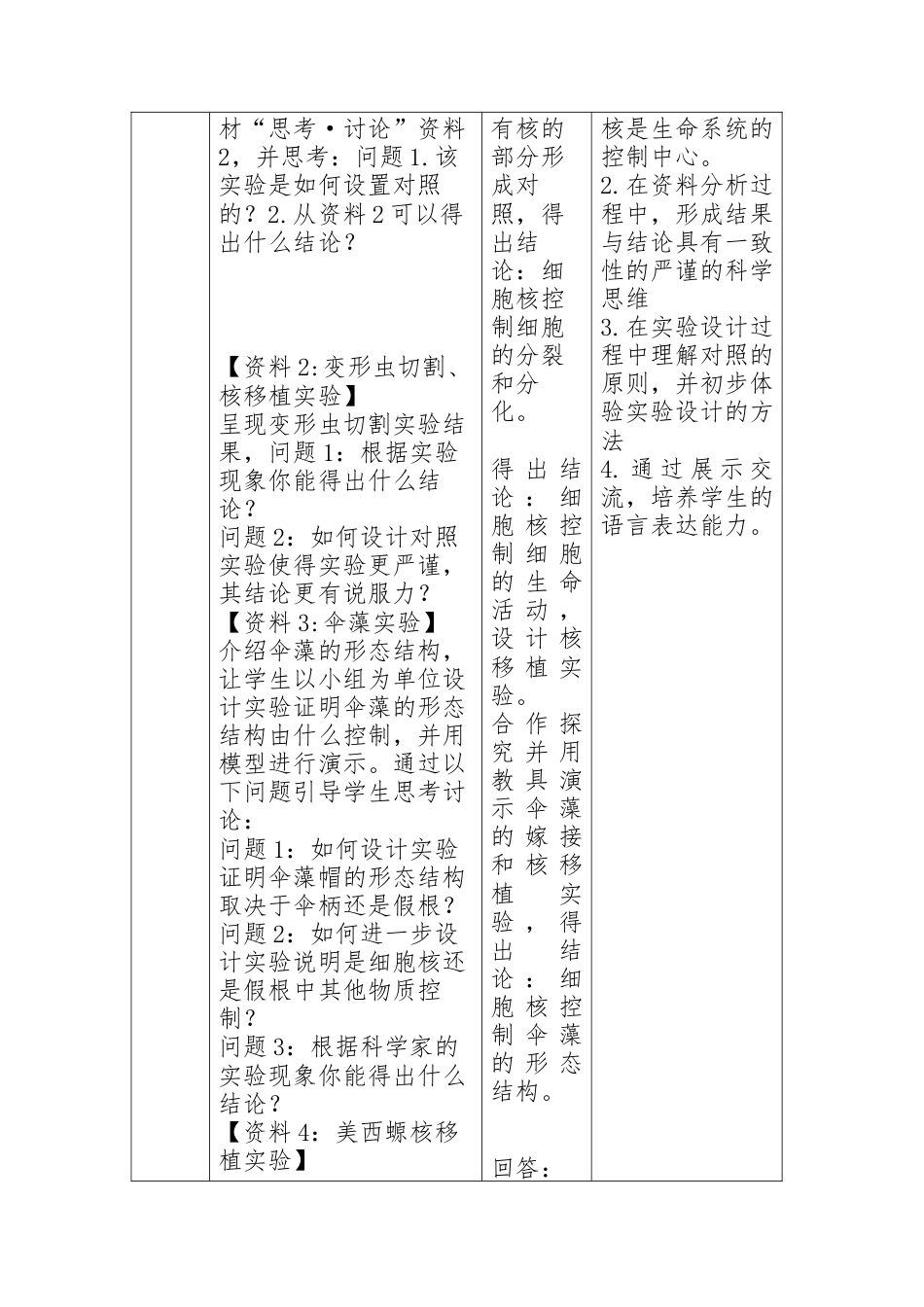 22年WP 《细胞核的结构和功能》教学设计-约4256字符.docx_第5页
