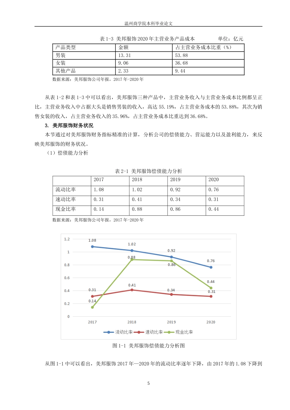 22年WP 企业资本结构优化问题研究——基于美特斯邦威的案例分析-约12659字符.docx_第5页