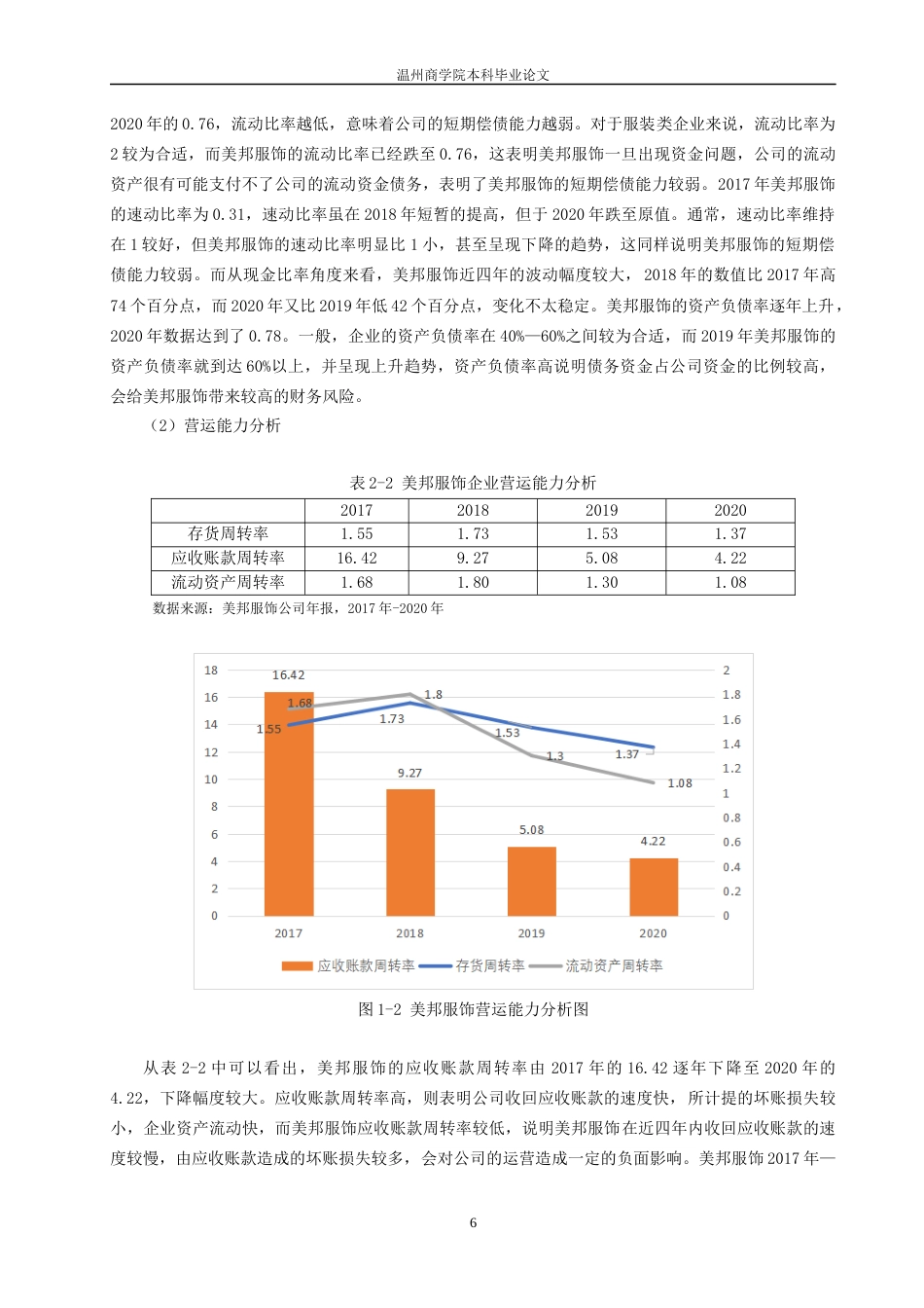 22年WP 企业资本结构优化问题研究——基于美特斯邦威的案例分析-约12659字符.docx_第6页