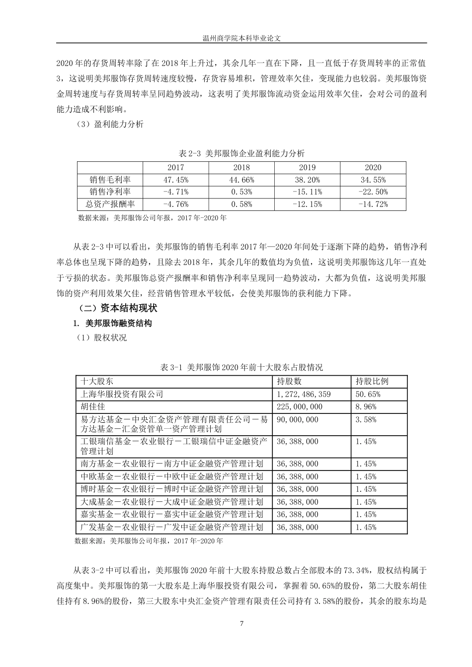 22年WP 企业资本结构优化问题研究——基于美特斯邦威的案例分析-约12659字符.docx_第7页
