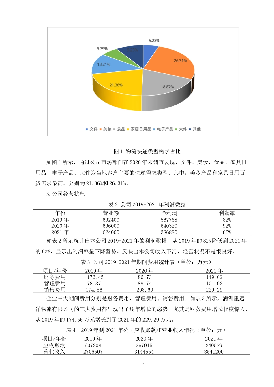 22年WP 关于满洲里市远洋物流有限责任公司发展现状的调查报告-约7494字符.docx_第5页
