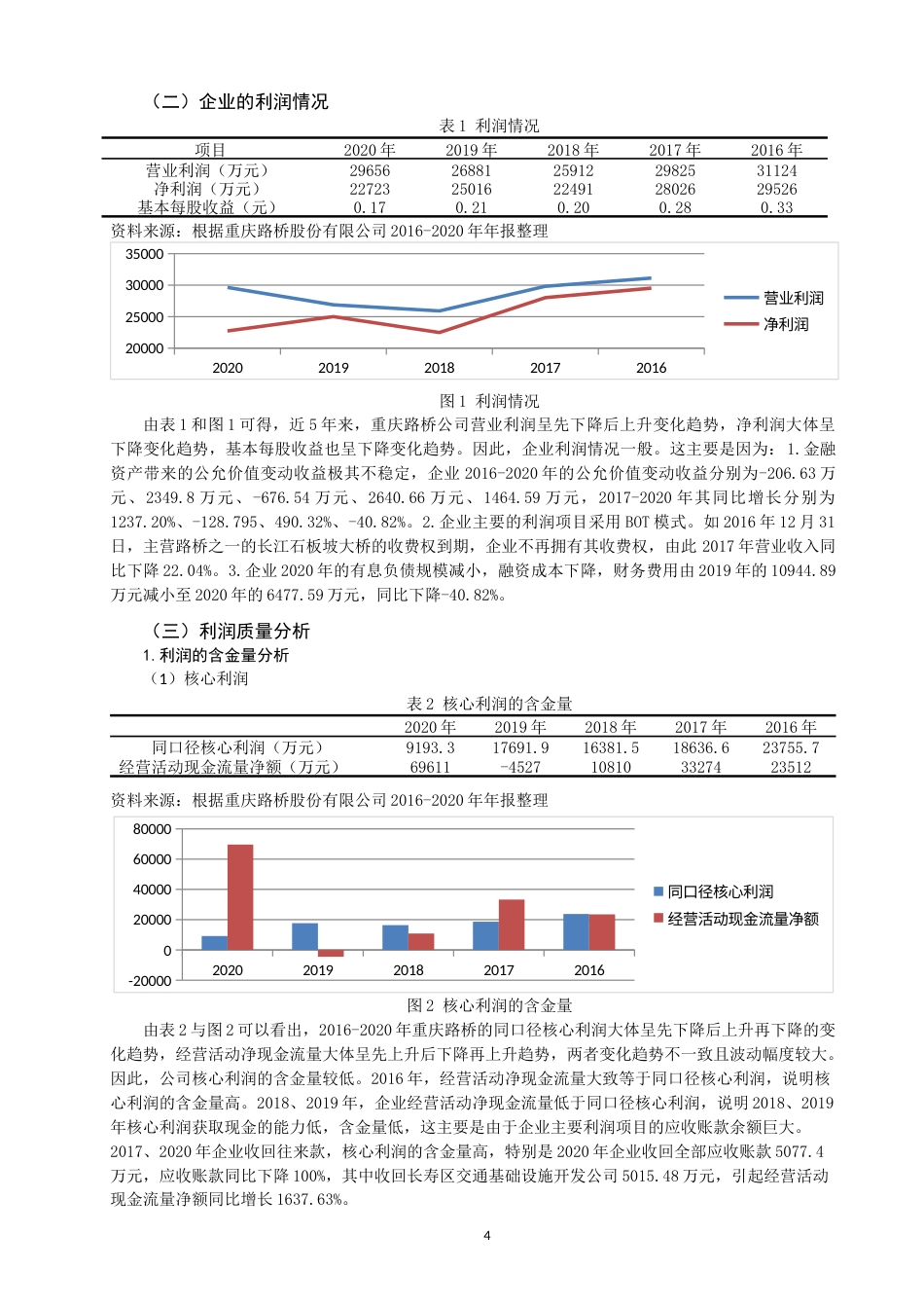 22年WP 王丽婷  重庆路桥论文(18)(1)-约13446字符.docx_第6页