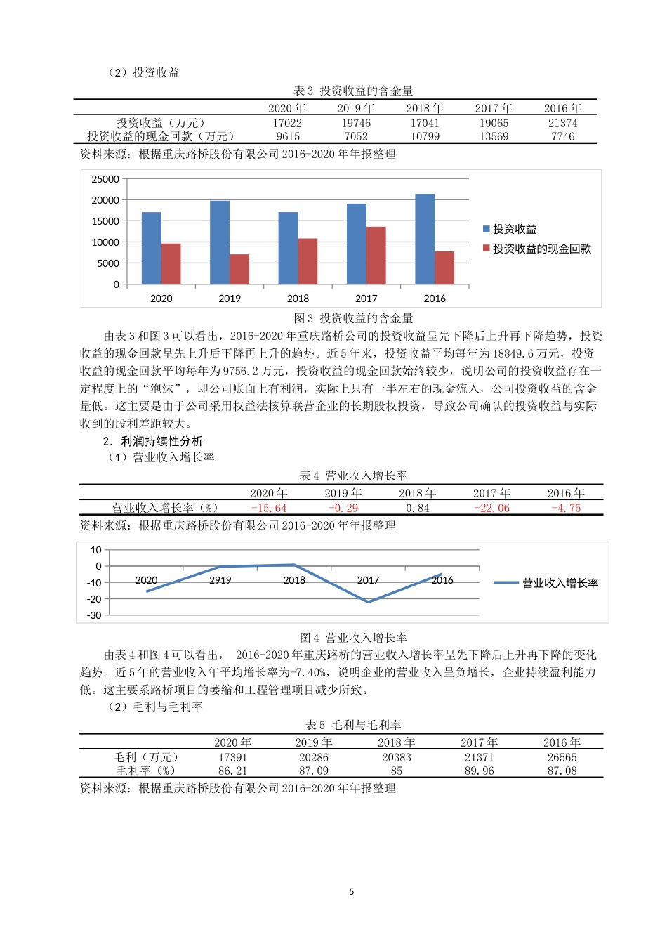 22年WP 王丽婷  重庆路桥论文(18)(1)-约13446字符.docx_第7页