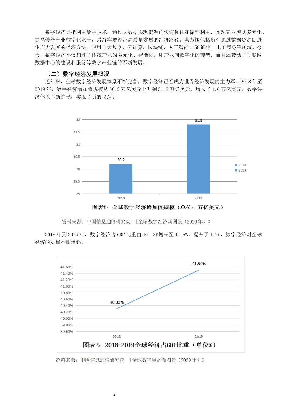 22年WP 数字经济背景下国际税收规则的变革及影响-约13417字符.docx_第4页