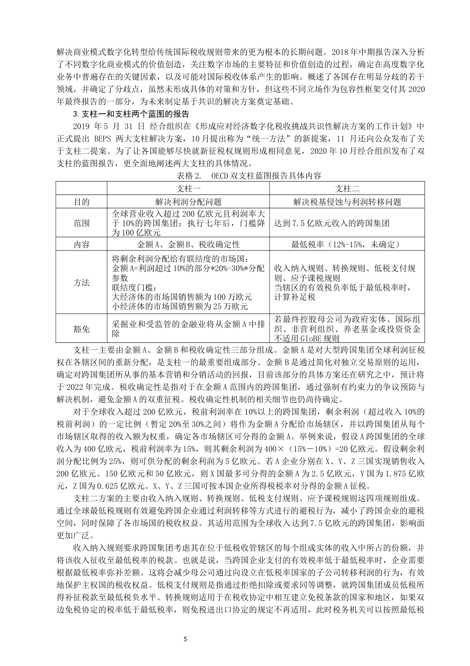 22年WP 数字经济背景下国际税收规则的变革及影响-约13417字符.docx_第7页