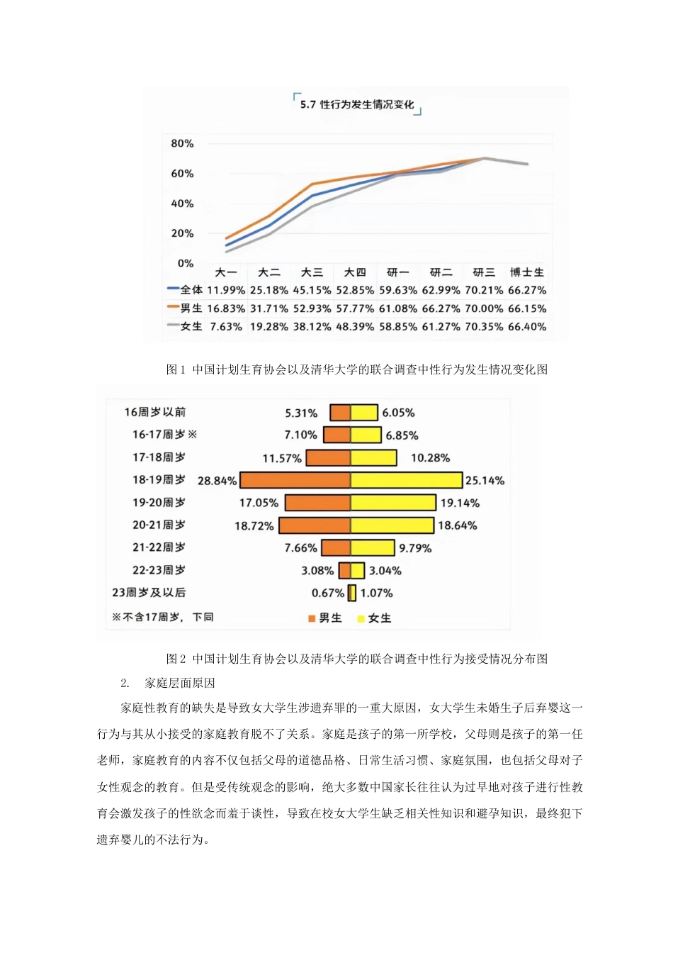 22年WP 女大学生涉遗弃罪实证案例研究-约6233字符.docx_第4页
