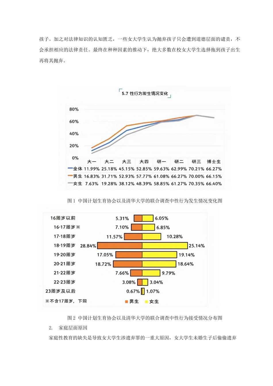 22年WP 马璐佳_女大学生涉遗弃罪实证案例研究(4)-约6870字符.docx_第4页