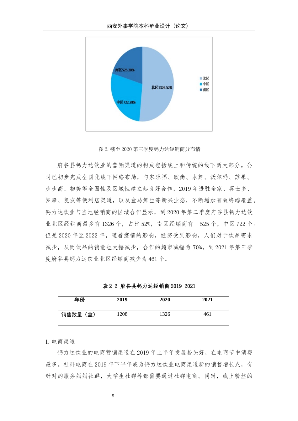 22年WP 府谷县钙力达饮业有限公司营销渠道分析-约14787字符.docx_第7页