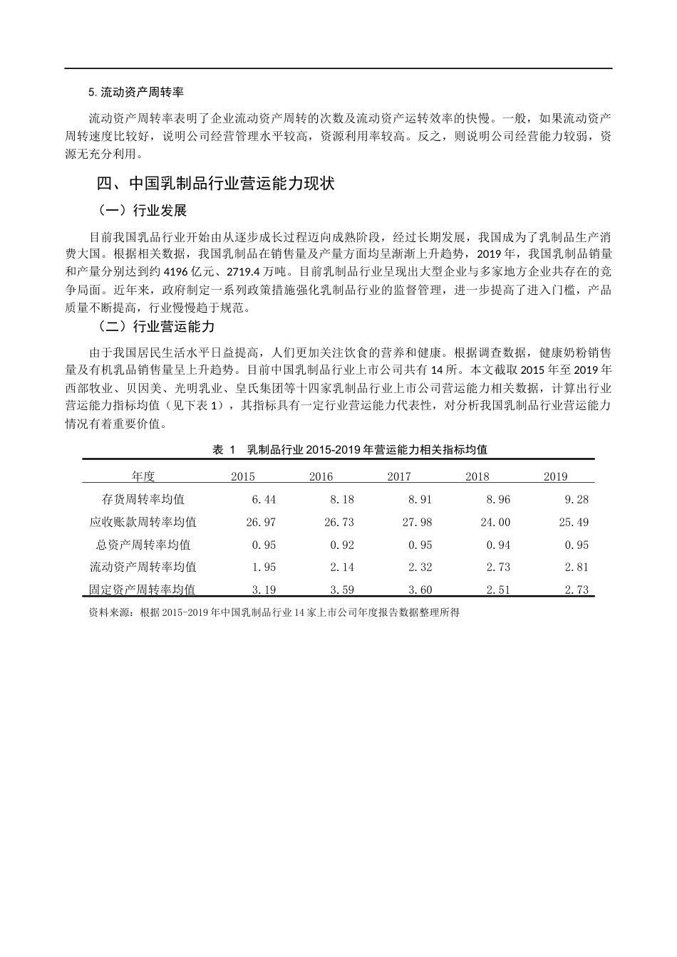 22年WP 浅析乳制品行业营运能力 ——以伊利公司为例-约18612字符.docx_第5页