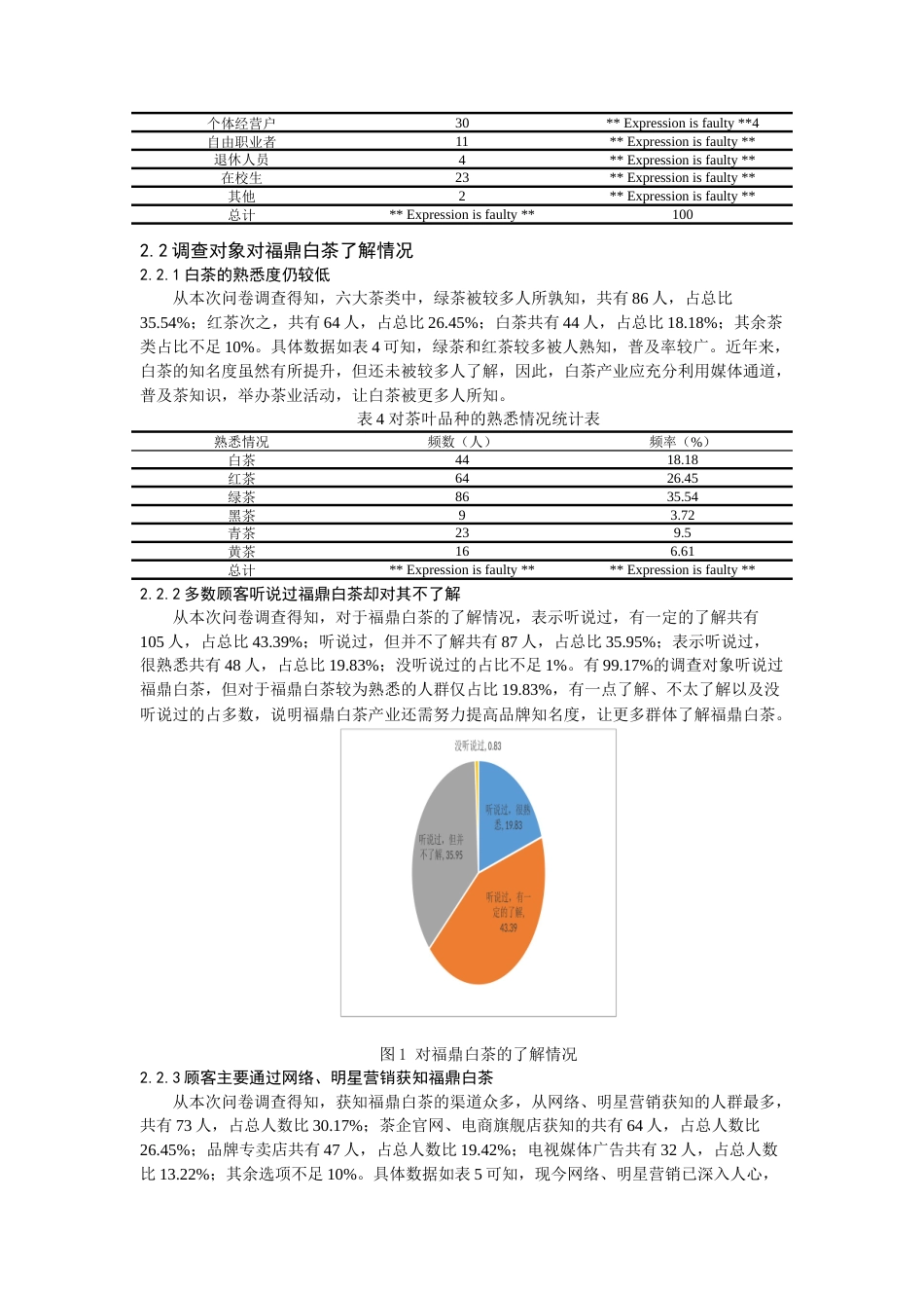 22年WP 关于福鼎白茶产业在福州地区发展现状的调查研究（查1）-约11130字符.docx_第3页