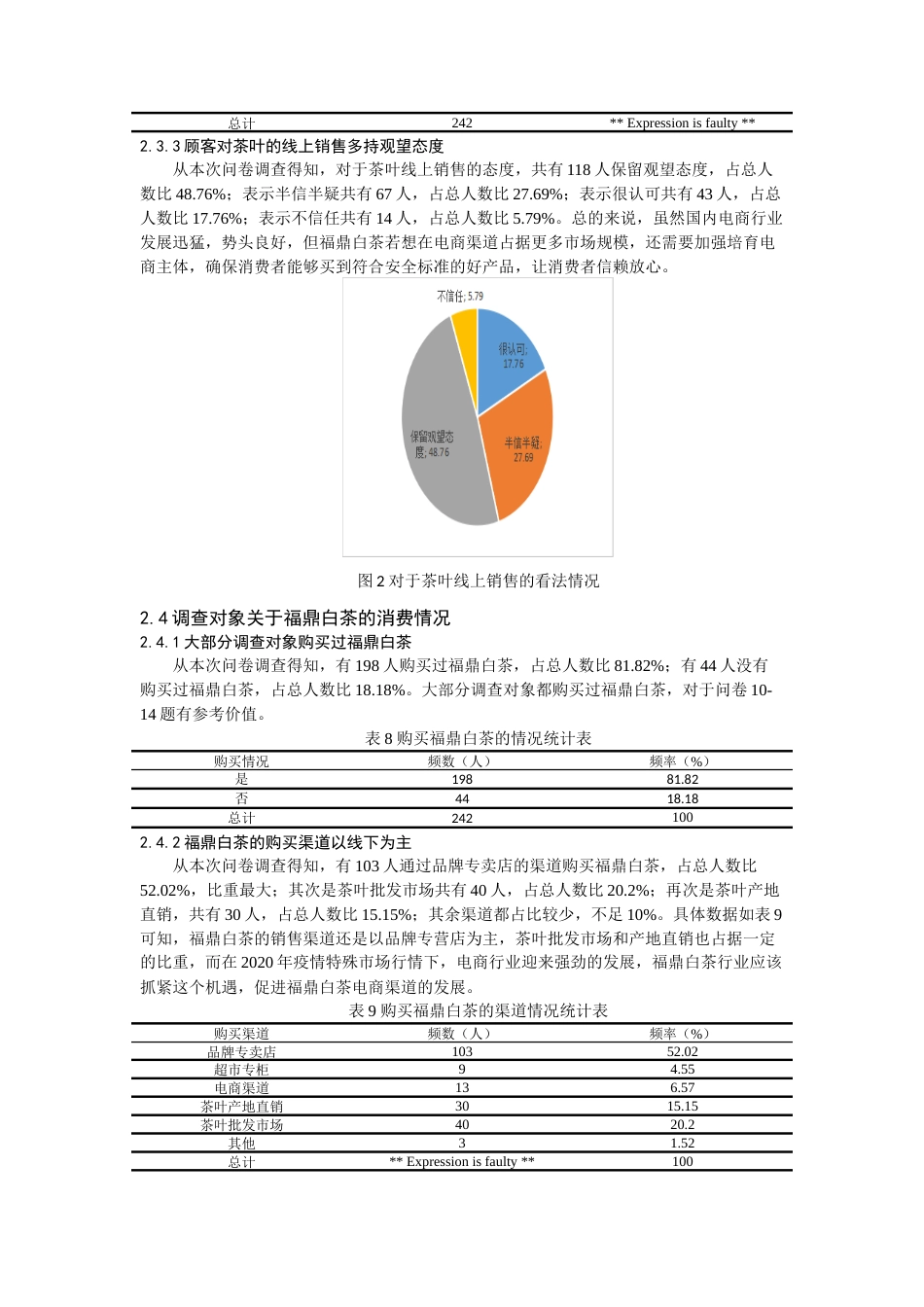 22年WP 关于福鼎白茶产业在福州地区发展现状的调查研究（查1）-约11130字符.docx_第5页