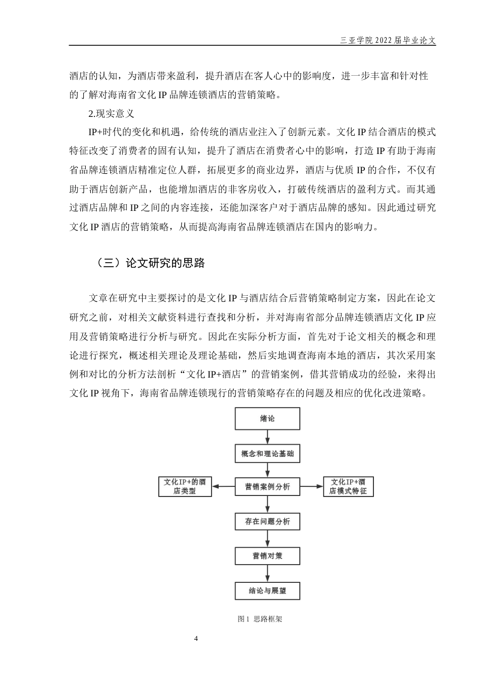 22年WP 文化IP视角下海南省品牌连锁酒店营销策略研究-约18466字符.docx_第7页