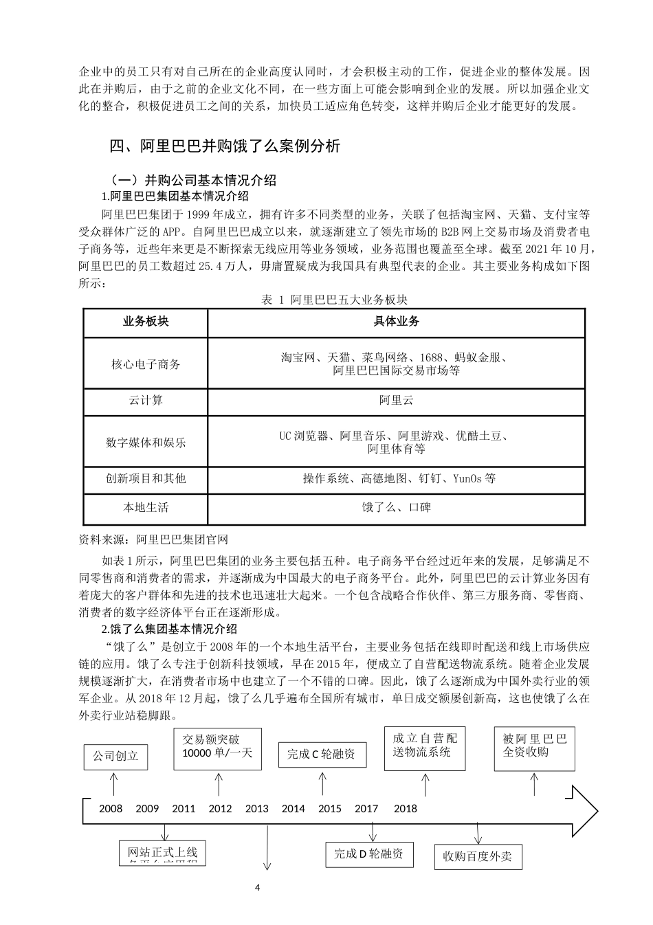 22年WP 互联网企业并购的财务风险与防范策略-约13053字符.docx_第6页