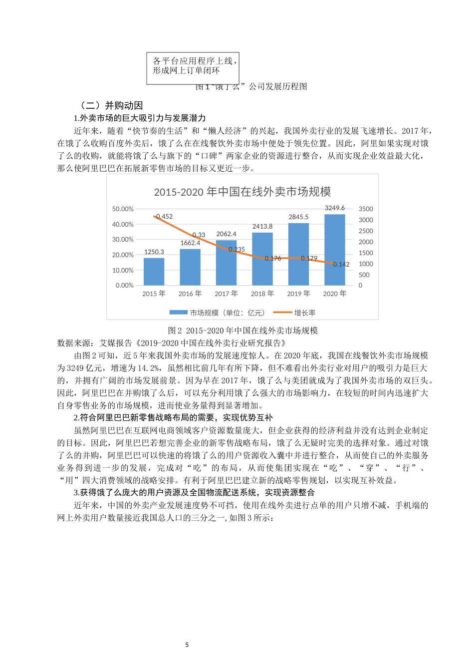 22年WP 互联网企业并购的财务风险与防范策略-约13053字符.docx_第7页
