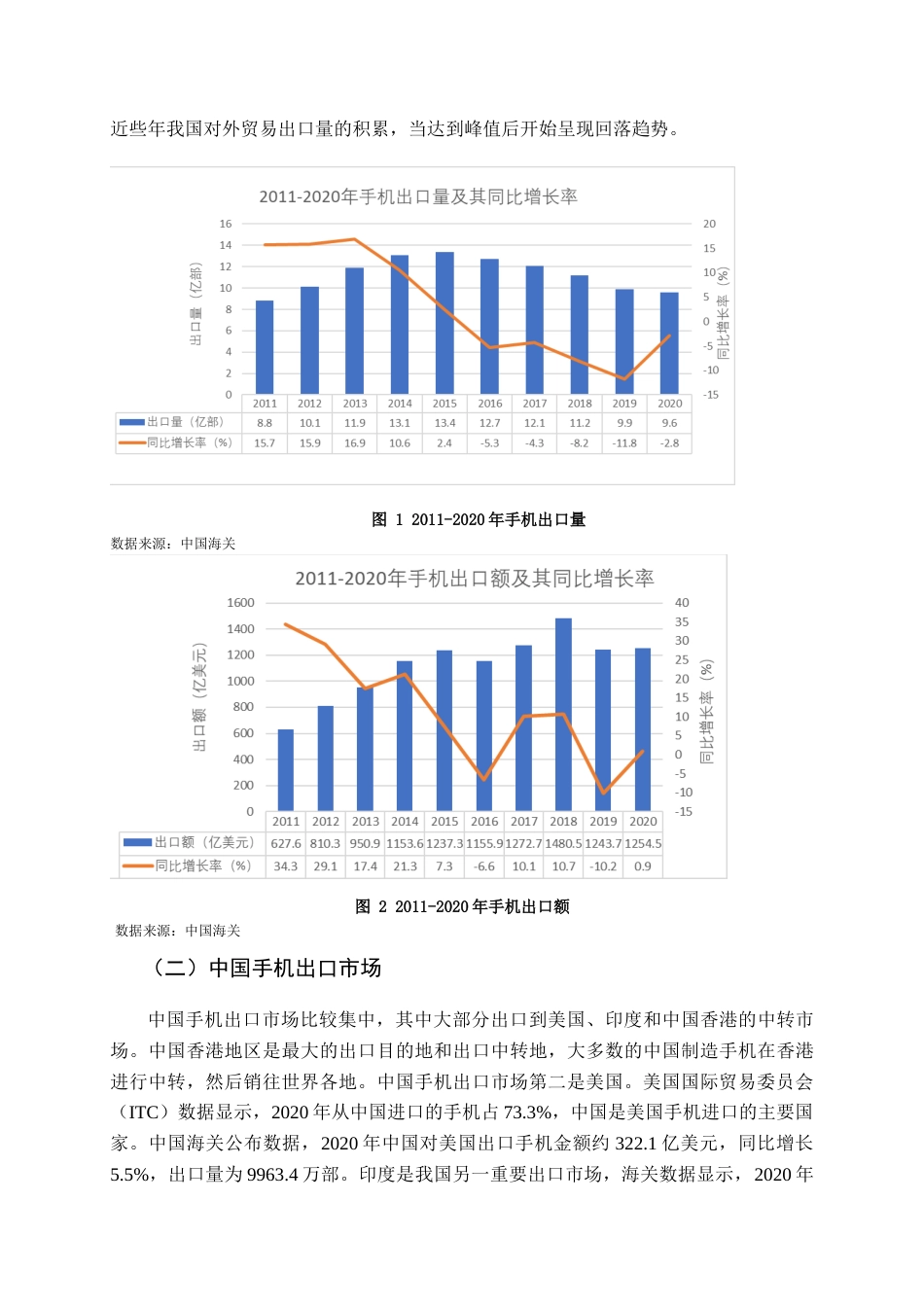 22年WP 中国手机出口现状、问题及对策分析 （终稿）-约15096字符.docx_第6页