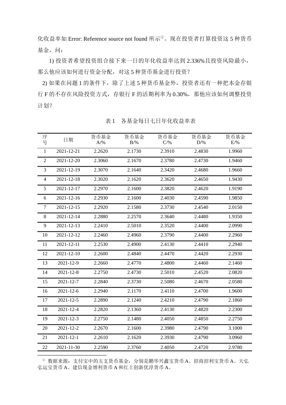 22年WP 投资的风险与收益分析——以货币基金为例-约9269字符.docx_第6页
