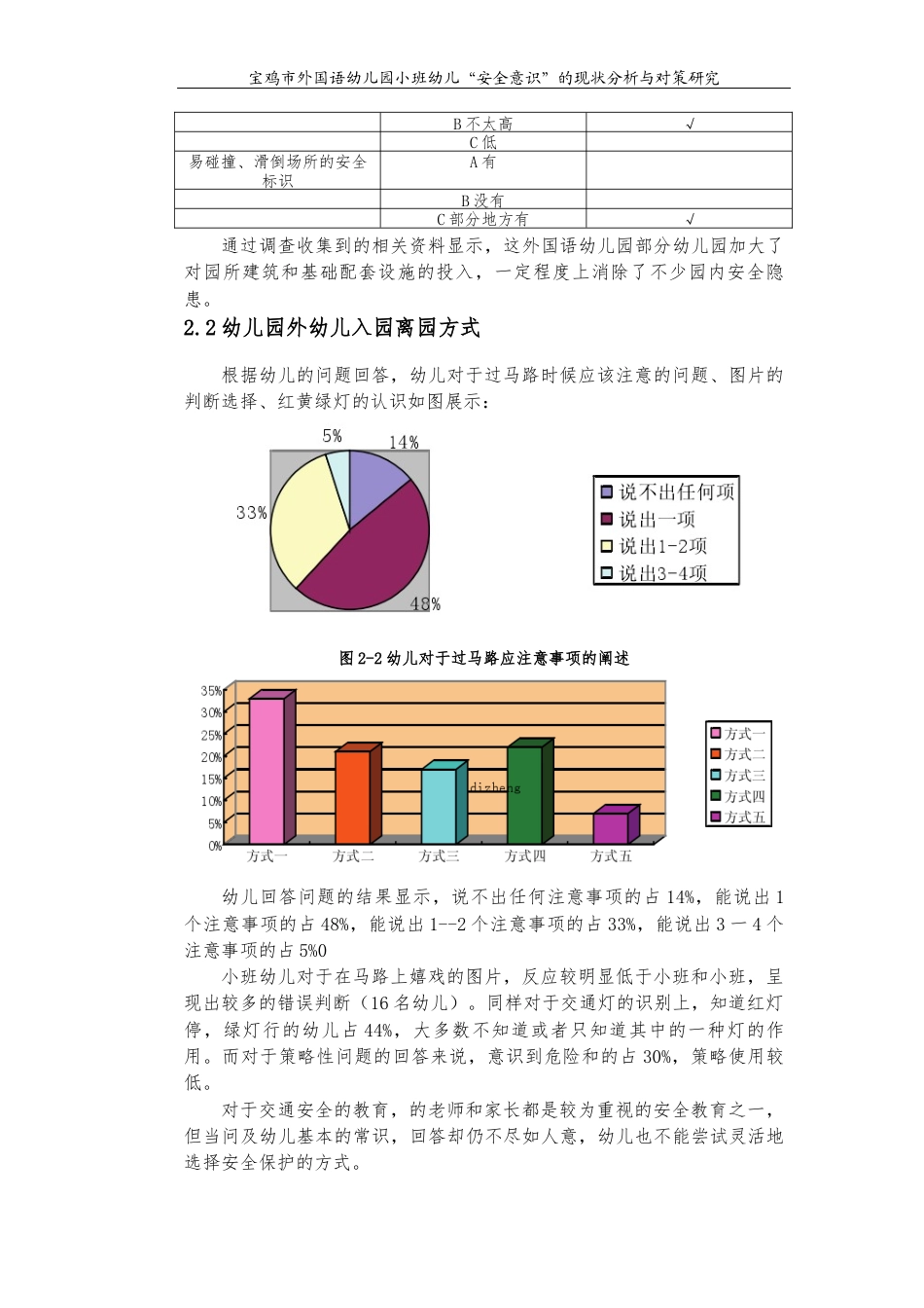 22年WP 宝鸡市外国语幼儿园小班幼儿“安全意识”的现状分析与对策研究-约15136字符.docx_第7页