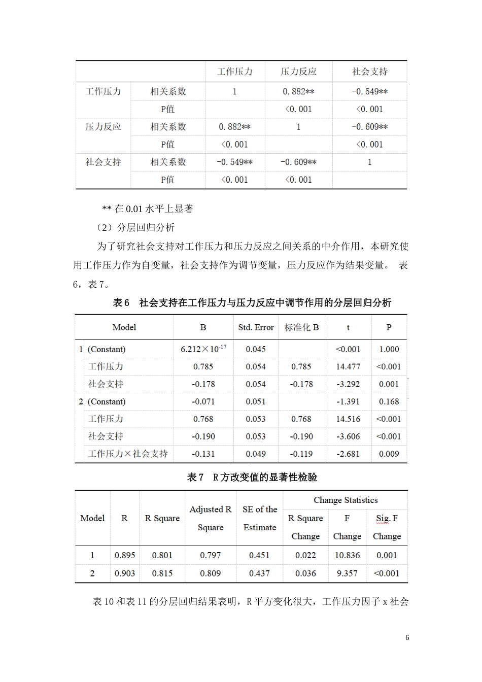 22年WP 何莹莹_农村小学教师压力研究-约9044字符.docx_第6页
