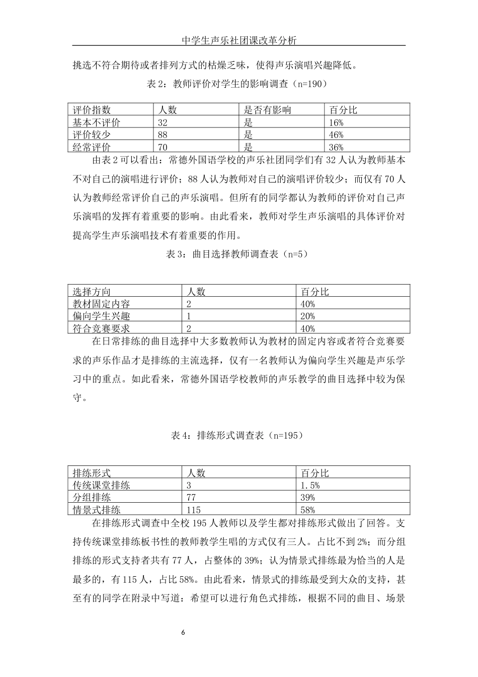 22年WP 中学生声乐社团课改革分析——以常德外国语学校为例wzd-约10845字符.docx_第6页