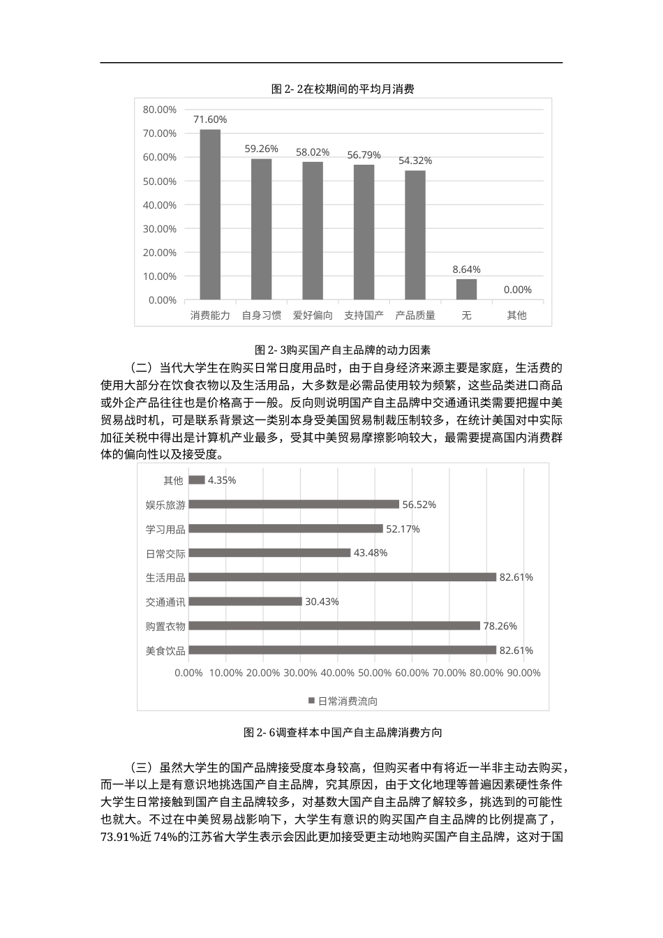 22年WP 基于中美贸易战背景下大学生对国产自主品牌接受度的调研——以江苏省大学生为例-约5621字符.docx_第5页