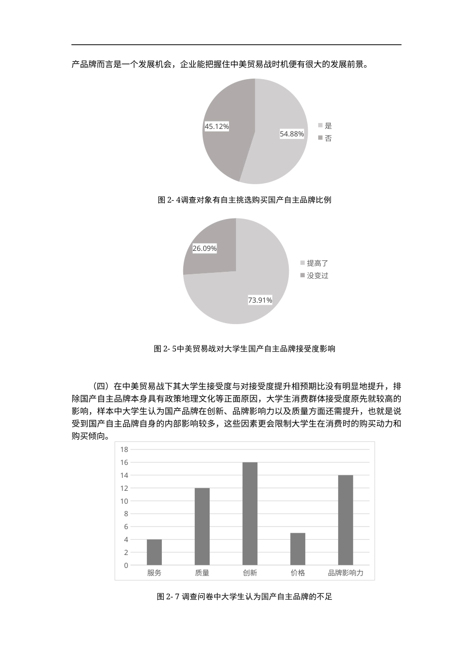 22年WP 基于中美贸易战背景下大学生对国产自主品牌接受度的调研——以江苏省大学生为例-约5621字符.docx_第6页