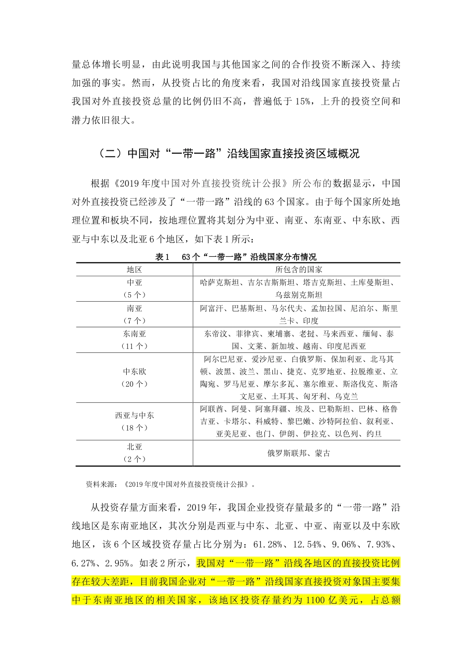 22年WP 中国对“一带一路”沿线国家直接投资的现状和问题分析-约10011字符.docx_第5页