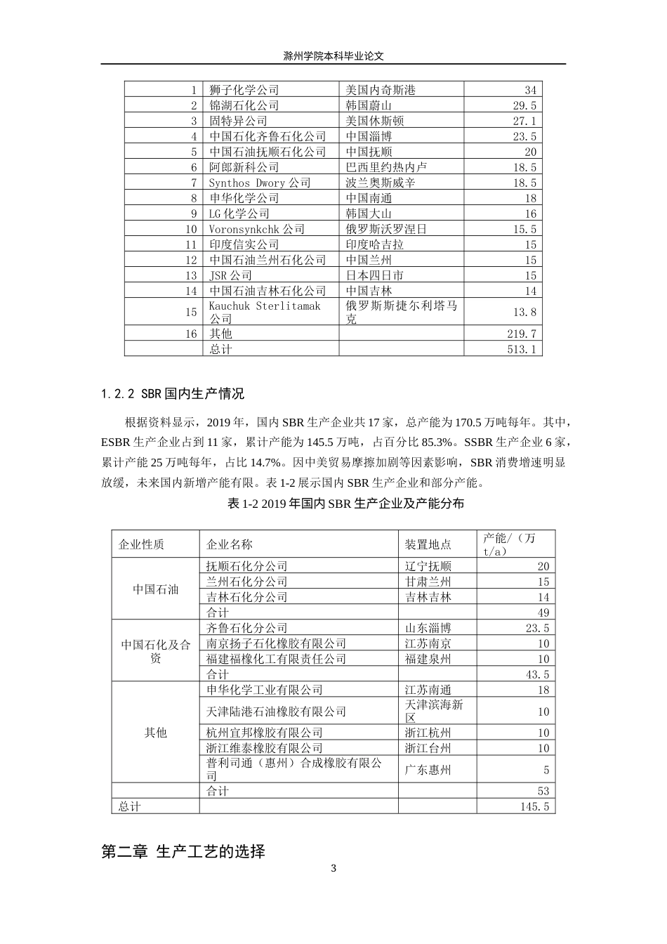 22年WP 年产12000吨锂离子电池负极粘接剂的工艺设计-约11112字符.docx_第7页