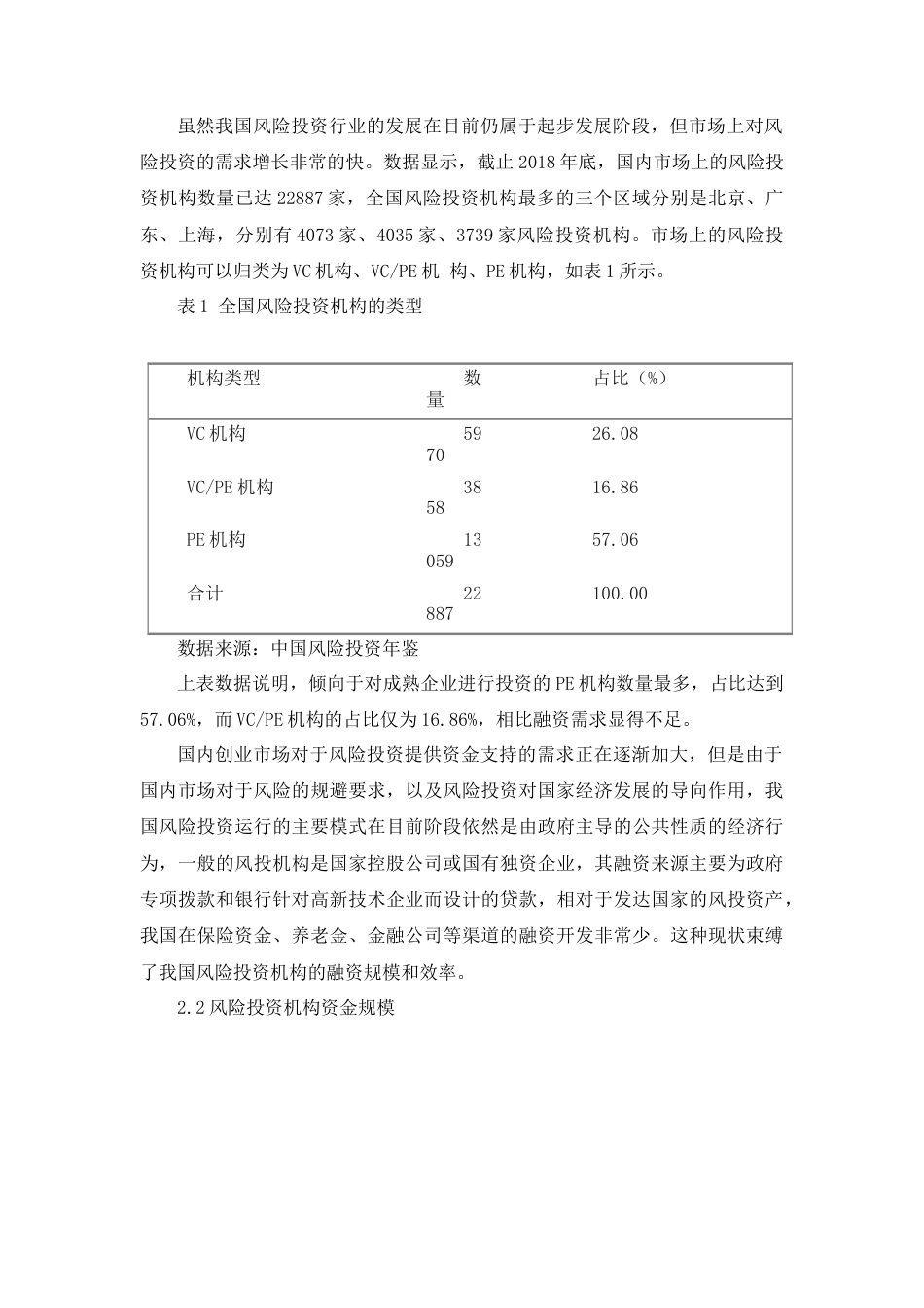 22年WP 中国分析投资环境分析-约10761字符.docx_第5页