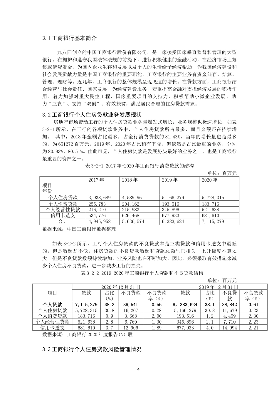 22年WP 我国商业银行个人住房贷款的风险管理-约14694字符.docx_第6页