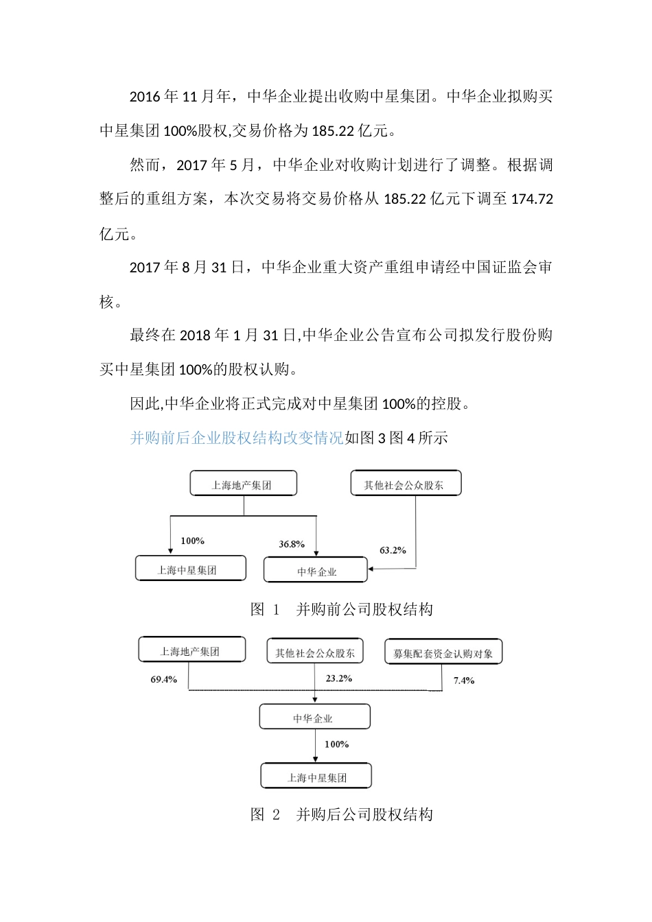 22年WP 平衡计分卡视角下中华企业股份有限公司并购绩效分析-约10653字符.docx_第6页