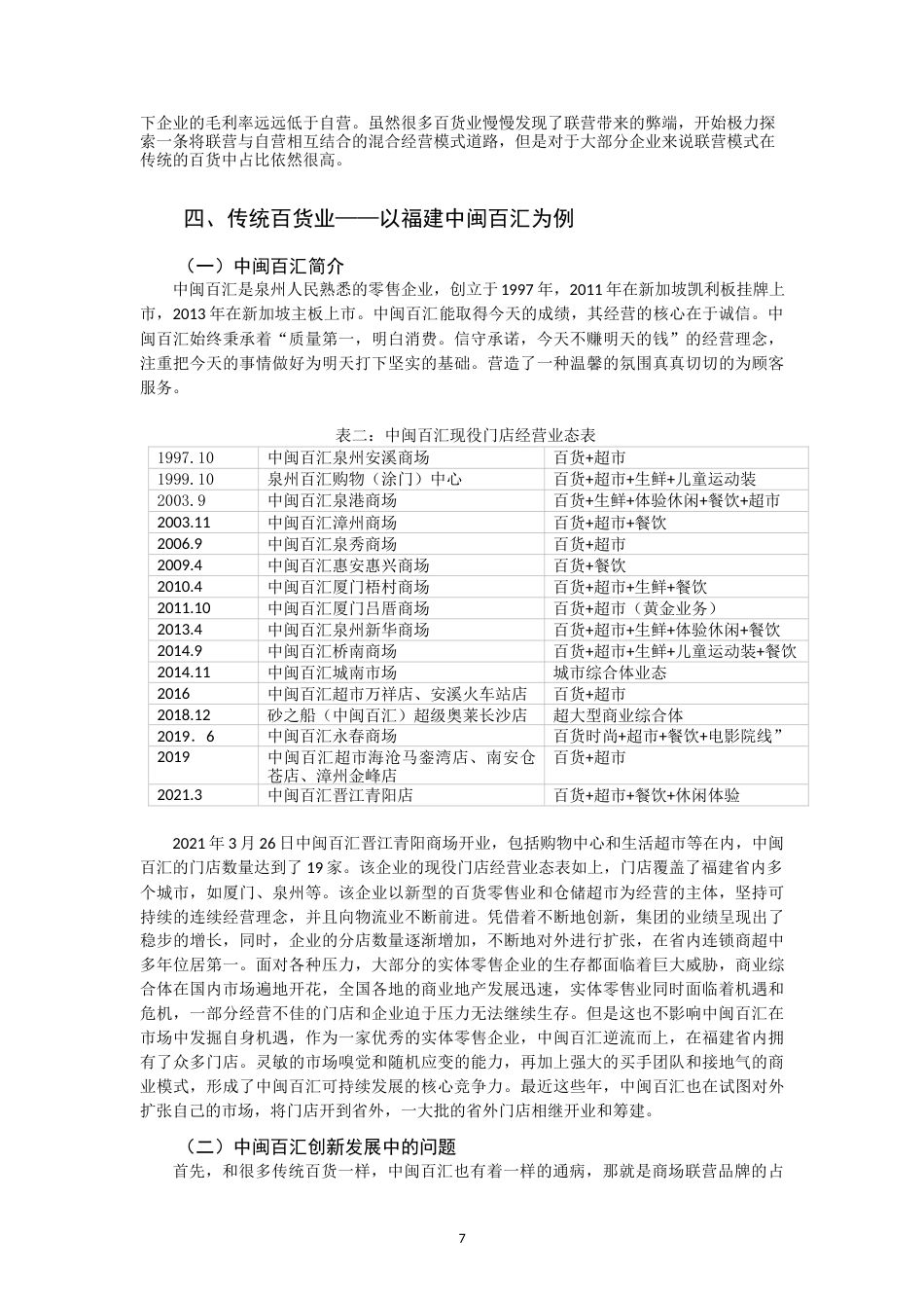 22年WP 新商业模式下百货业的发展思考-约13716字符.docx_第7页