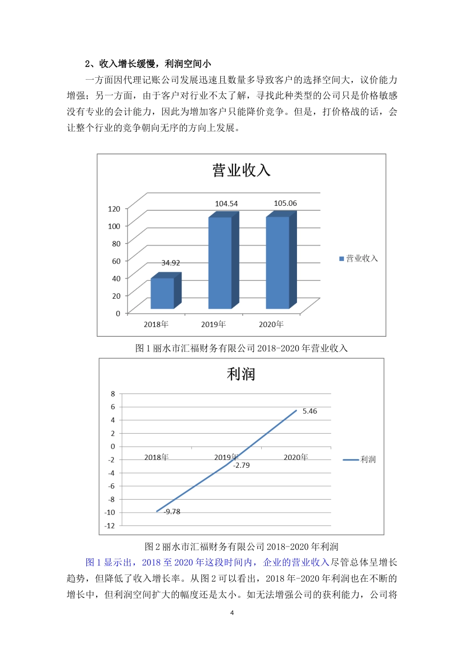 22年WP终稿 _小企业代理记账存在的问题及对策 —以丽水市汇福财务有限公司为例-约8448字符.docx_第5页