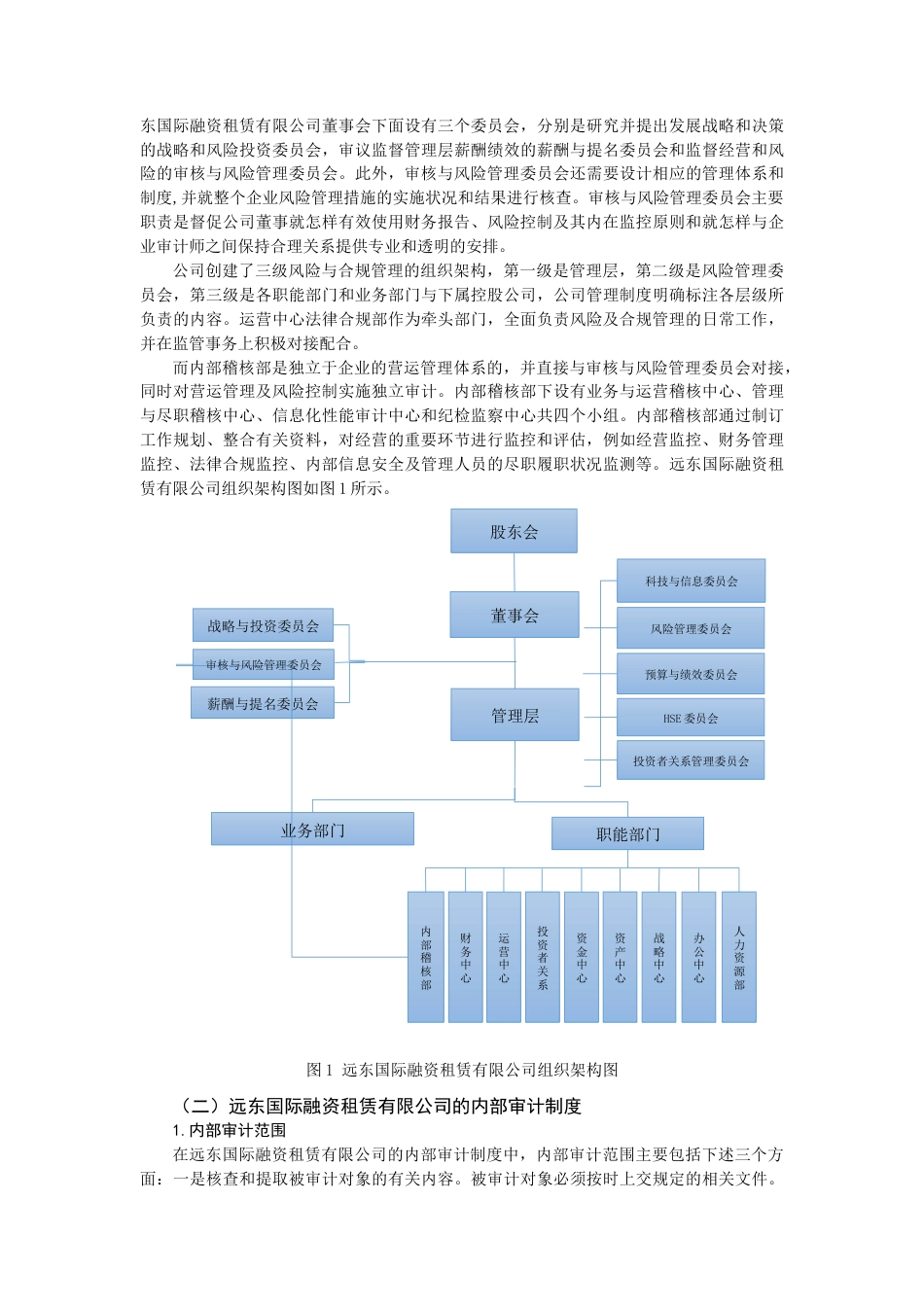 22年WP 融资租赁企业内部审计制度研究——以远东国际融资租赁有限公司为例-约12155字符.docx_第4页