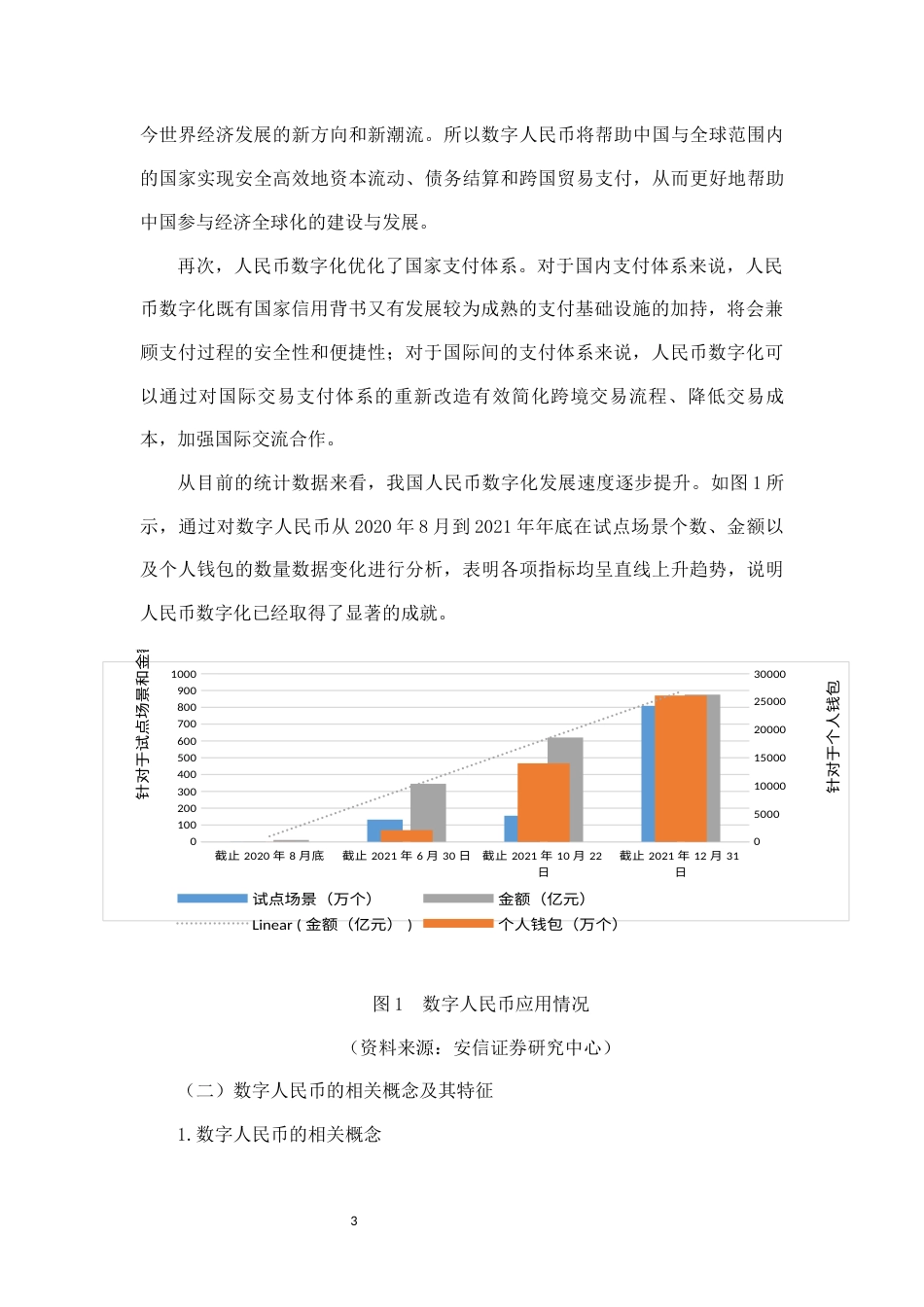 22年WP 人民币数字化风险探析-约10489字符.docx_第3页