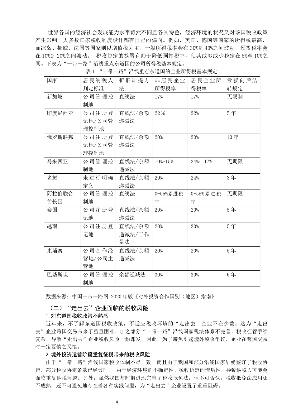 22年WP “一带一路”下“走出去”企业面对的税收风险及其对策研究-约12126字符.docx_第4页