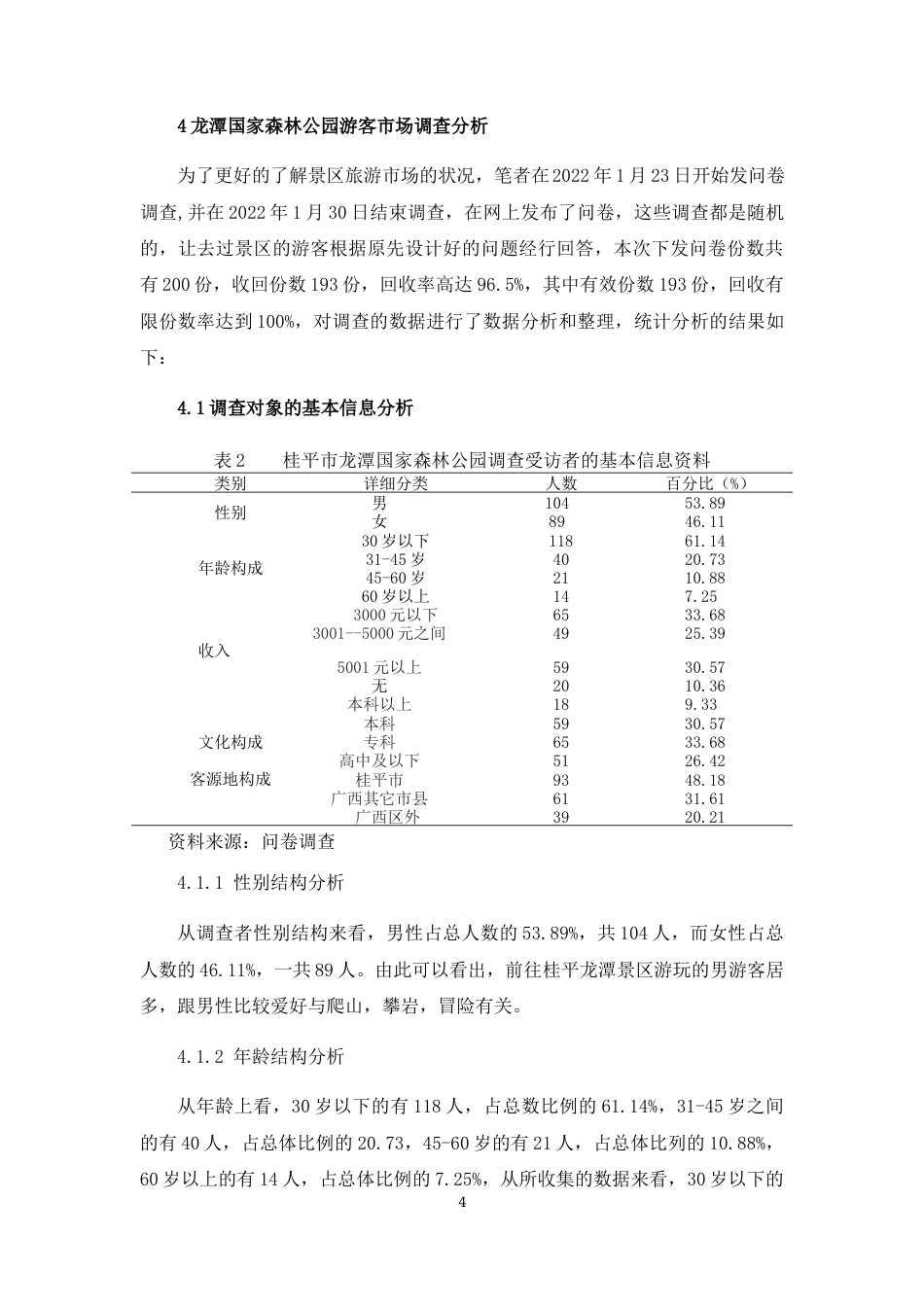 22年WP 生态文明背景下龙潭国家森林公园旅游开发研究-约13181字符.docx_第4页