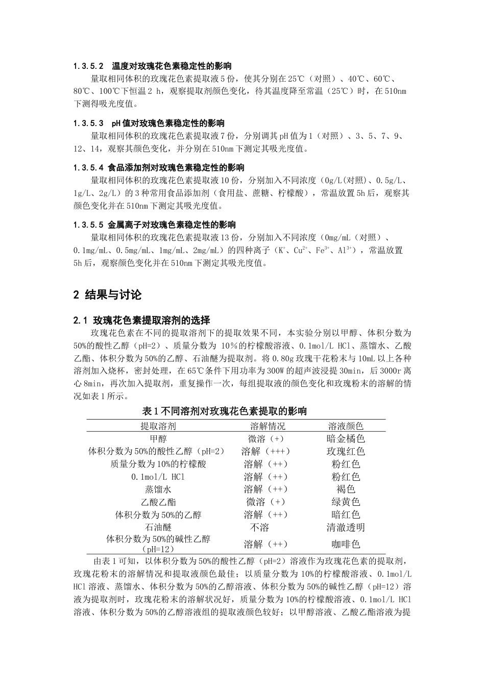 22年WP 玫瑰花色素的提取及其稳定性研究-约12978字符.docx_第4页