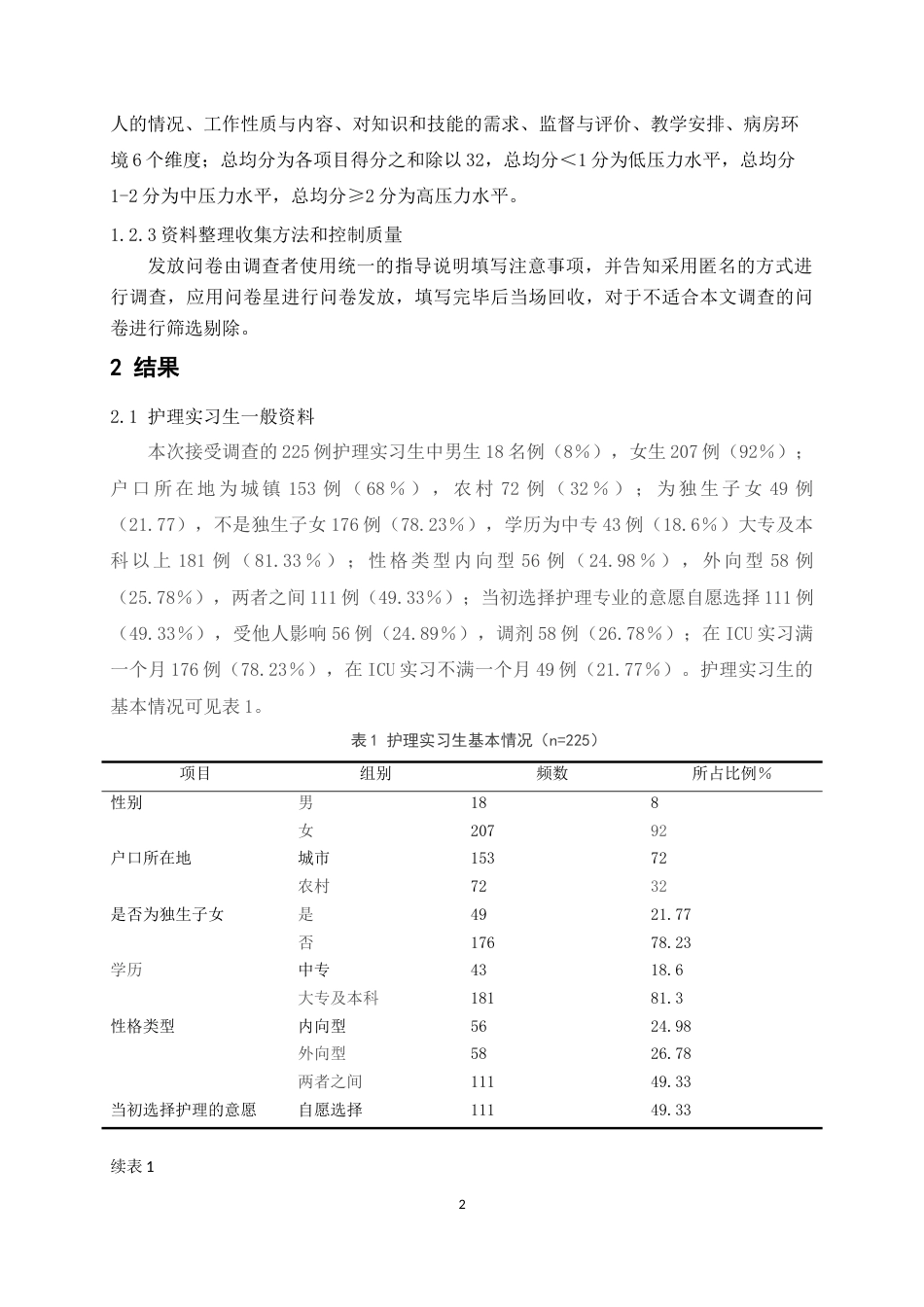 22年WP 潘瑜 ICU实习护生压力调查与分析 第三版(3)-约9851字符.docx_第5页