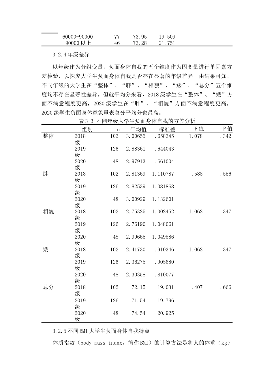 22年WP终稿 _手机媒体使用与大学生负面身体自我情况的相关性研究-约17209字符.docx_第5页