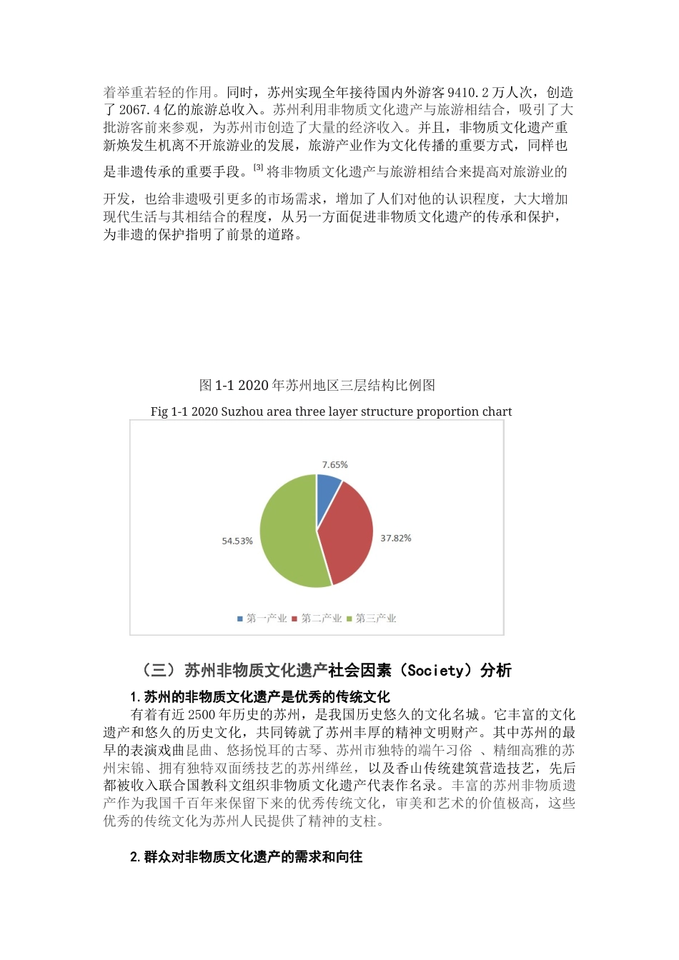 22年WP终稿 苏州非物质文化遗产传承的探析——基于PESTEL的研究-约8454字符.docx_第3页