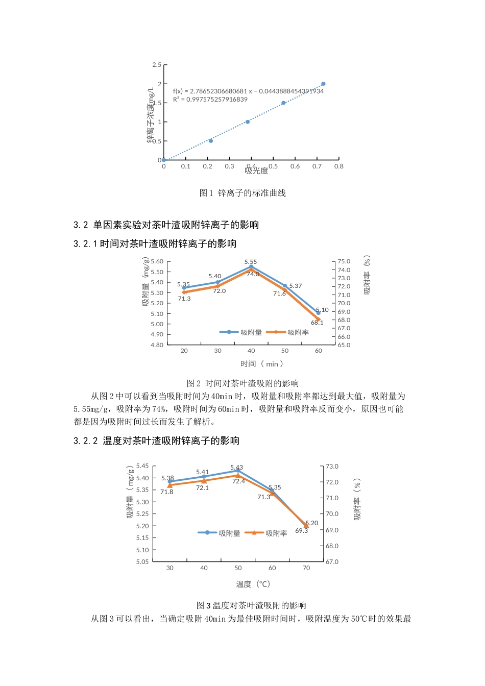 22年WP 探究绿茶茶叶渣对废水中锌离子的吸附效果-约9243字符.docx_第5页