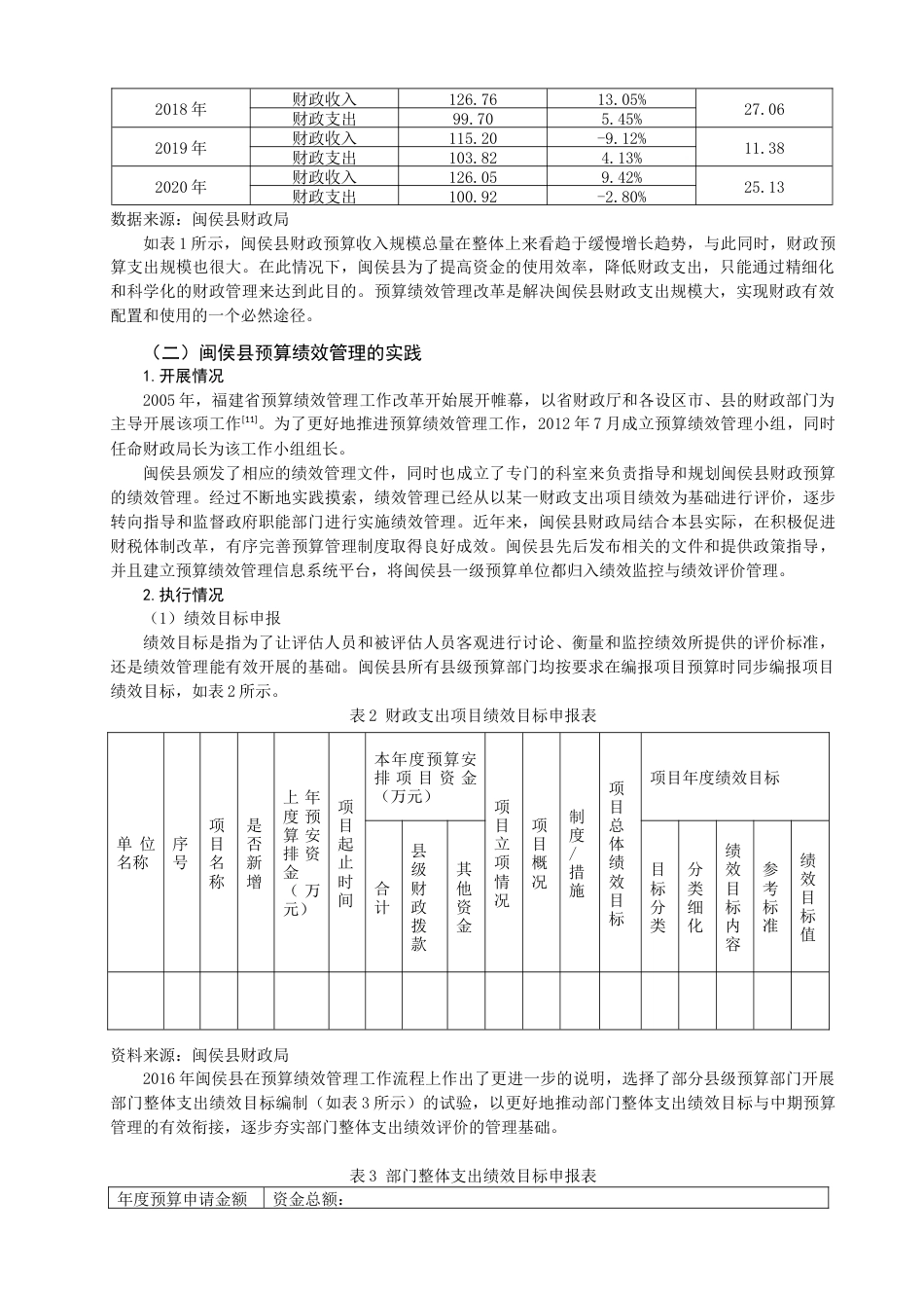 22年WP 我国地方政府预算绩效管理现状研究 ——以闽侯县为例-约15214字符.docx_第4页