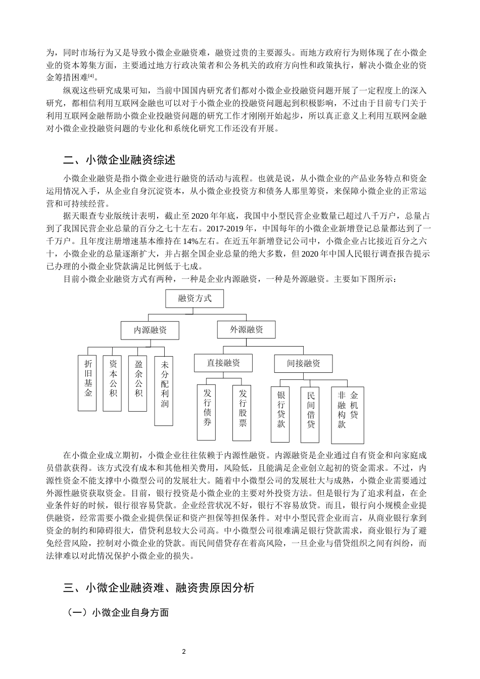 22年WP 互联网金融背景下小微企业融资问题分析-约13336字符.docx_第4页