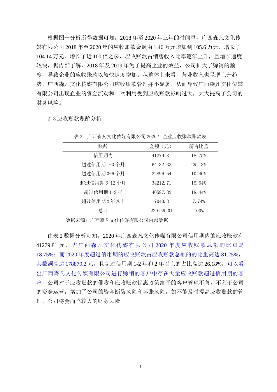 22年WP 广西森凡文化传媒有限公司应收账款管理调查研究-约10348字符.docx_第4页
