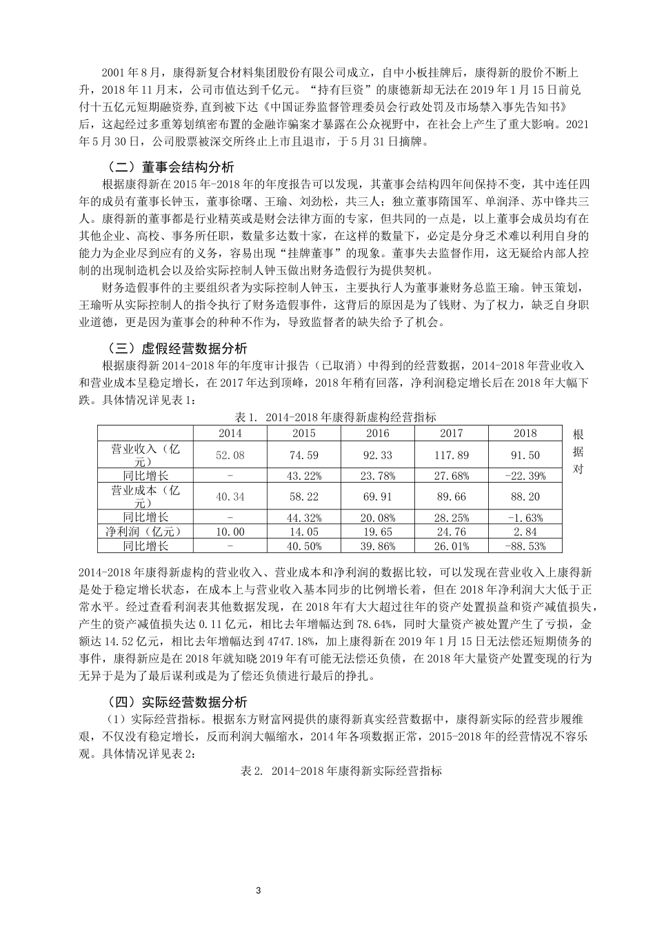 22年WP终稿 市公司内部人控制与治理机制研究—以康得新复合材料集团股份有限公司为例市公司内部人控制与治理机制研究—以康得新复合材料集团股份有限公司为例-约12134字符.docx_第5页