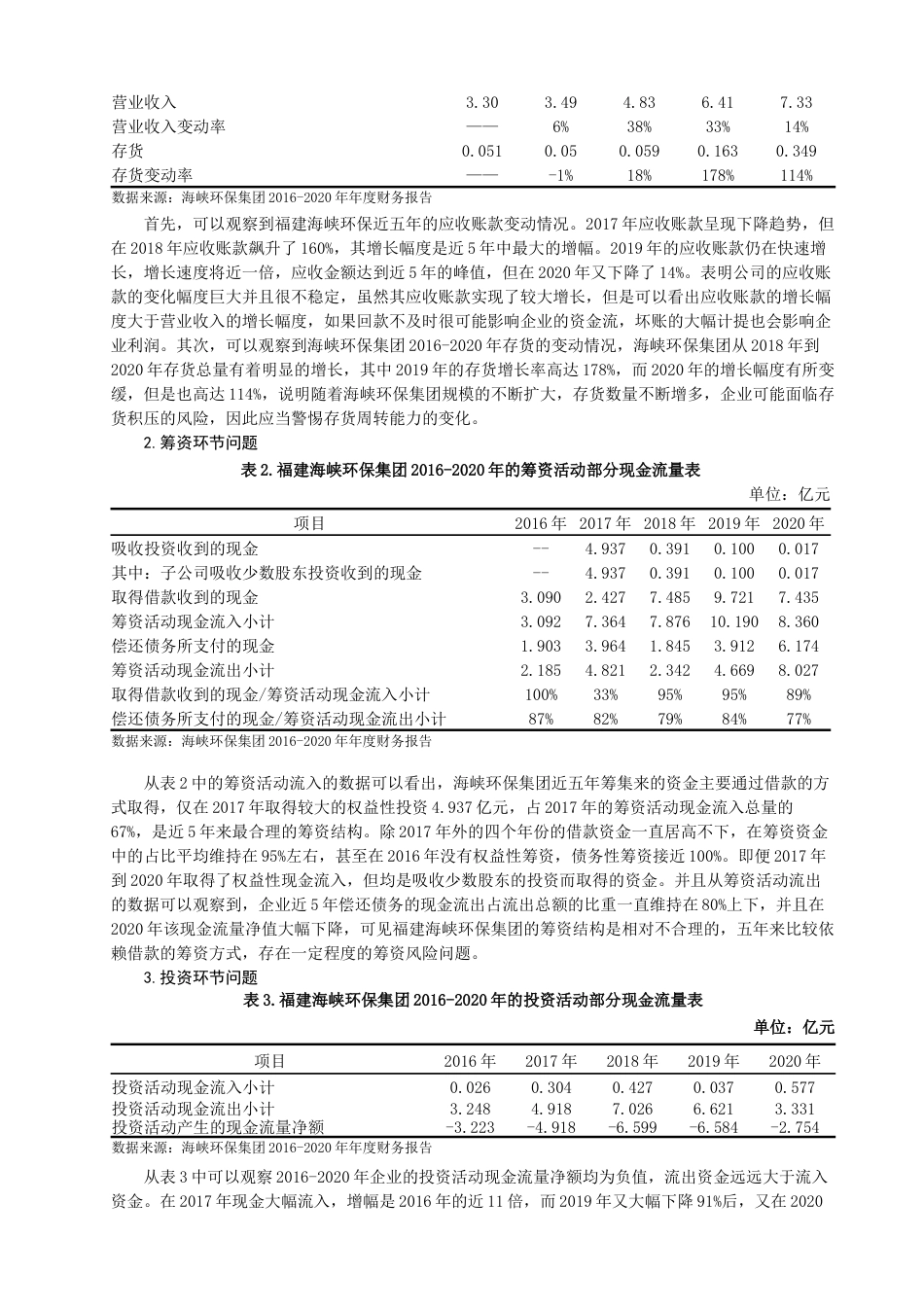 22年WP 基于财务视角的风险管理-约15557字符.docx_第5页