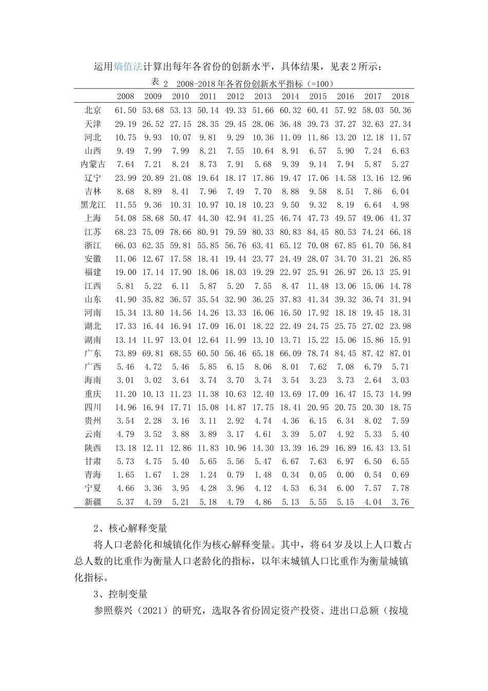 22年WP 人口老龄化、城镇化对经济创新发展的影响-约13243字符.docx_第5页