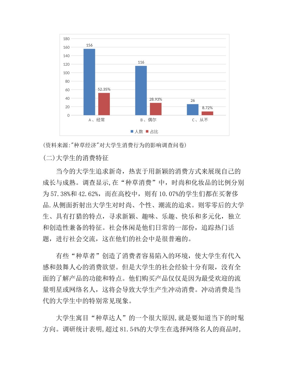 22年WP 种草经济对大学生消费行为的影响--以小红书为例-约7680字符.docx_第3页